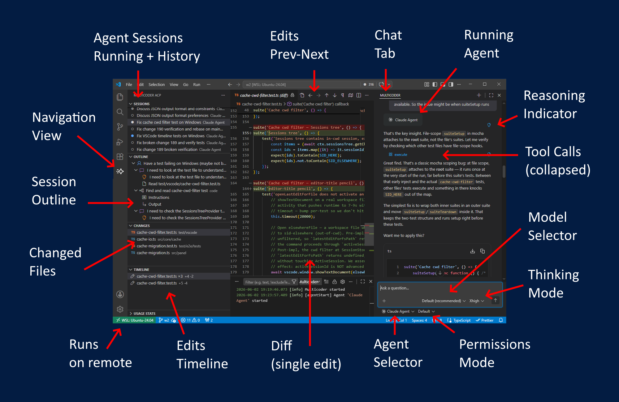 Multicoder UI overview